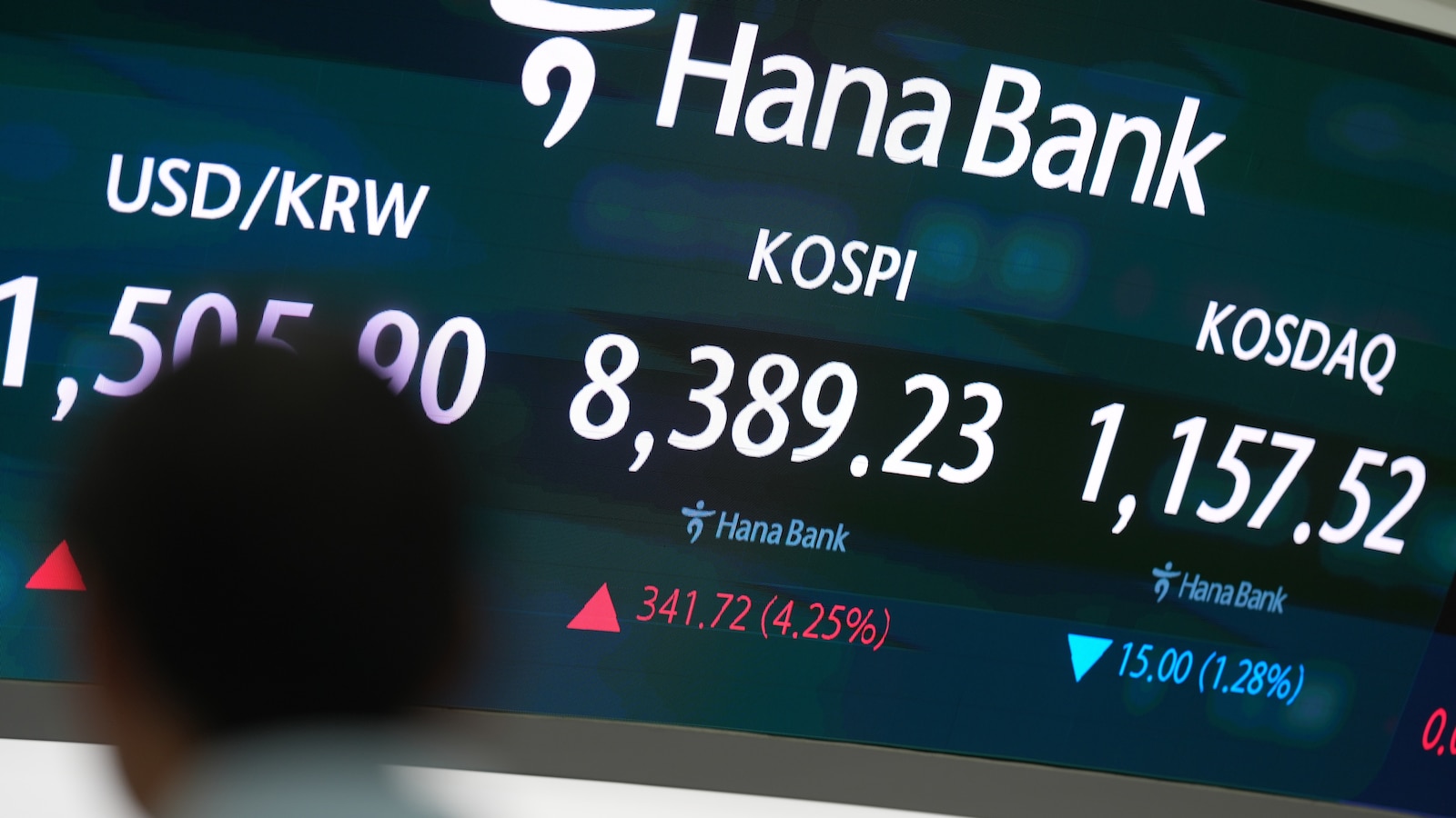 Asian shares are mostly higher, tracking Wall Street’s fresh records, and oil prices fall