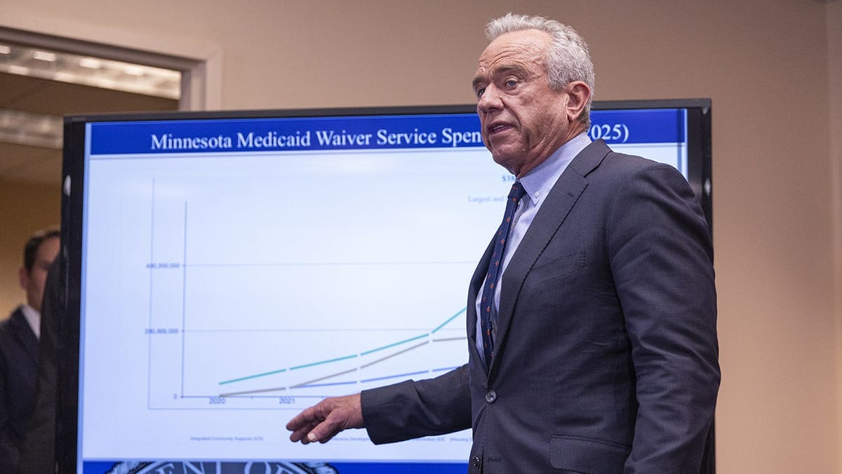 RFK Jr announces 'largest autism fraud bust in American history' with $46.6M Medicaid scheme indictment